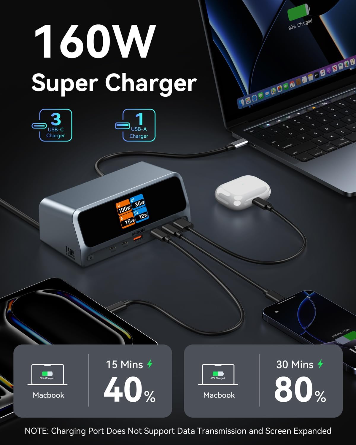 MOKiN Docking Station,13 in 1 USB C Laptop Charging Station with 2.26" LCD Smart Display,Dual HDMI Display,10Gbps USB A/C Ports,Gigabit Ethernet,160W Max Output for Dell,HP,Lenovo and More