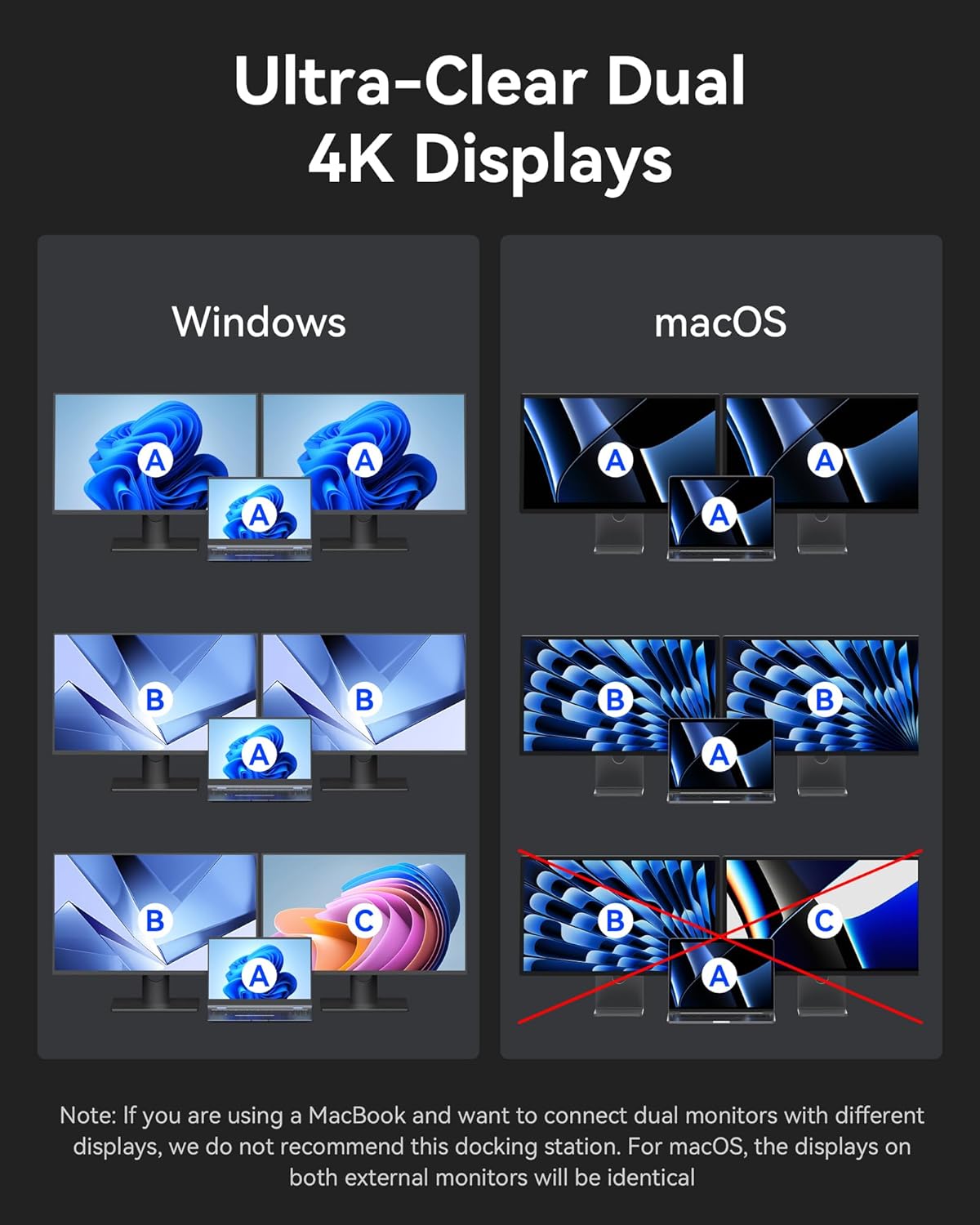 MOKiN Docking Station,13 in 1 USB C Laptop Charging Station with 2.26" LCD Smart Display,Dual HDMI Display,10Gbps USB A/C Ports,Gigabit Ethernet,160W Max Output for Dell,HP,Lenovo and More