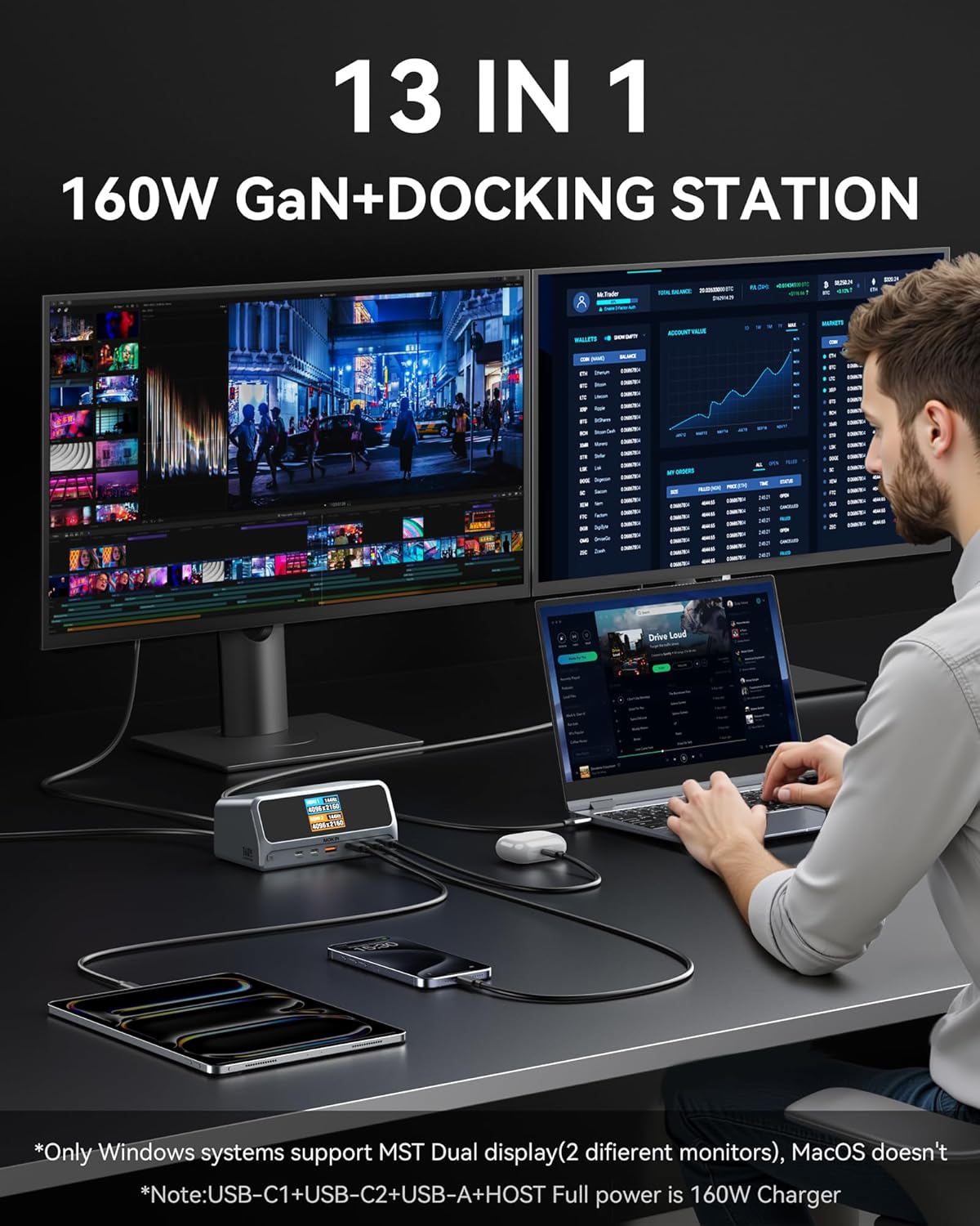 MOKiN Docking Station,13 in 1 USB C Laptop Charging Station with 2.26" LCD Smart Display,Dual HDMI Display,10Gbps USB A/C Ports,Gigabit Ethernet,160W Max Output for Dell,HP,Lenovo and More